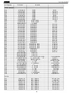 Предварительный просмотр 33 страницы Harman Kardon AVR 235 Service Manual