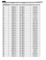 Предварительный просмотр 34 страницы Harman Kardon AVR 235 Service Manual