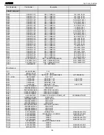 Предварительный просмотр 36 страницы Harman Kardon AVR 235 Service Manual