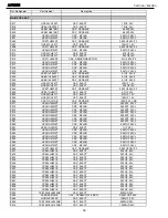 Предварительный просмотр 39 страницы Harman Kardon AVR 235 Service Manual