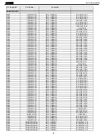 Предварительный просмотр 47 страницы Harman Kardon AVR 235 Service Manual