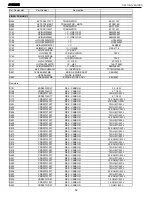 Предварительный просмотр 52 страницы Harman Kardon AVR 235 Service Manual