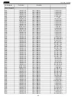 Предварительный просмотр 53 страницы Harman Kardon AVR 235 Service Manual