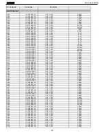 Предварительный просмотр 56 страницы Harman Kardon AVR 235 Service Manual