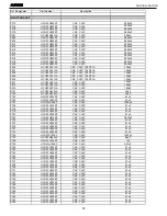 Предварительный просмотр 57 страницы Harman Kardon AVR 235 Service Manual