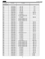 Предварительный просмотр 58 страницы Harman Kardon AVR 235 Service Manual