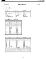 Предварительный просмотр 76 страницы Harman Kardon AVR 235 Service Manual