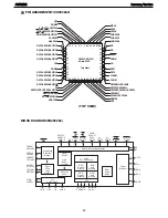 Предварительный просмотр 82 страницы Harman Kardon AVR 235 Service Manual