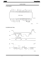 Предварительный просмотр 87 страницы Harman Kardon AVR 235 Service Manual