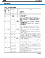 Предварительный просмотр 90 страницы Harman Kardon AVR 235 Service Manual