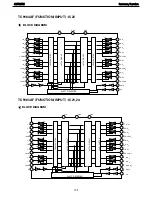 Предварительный просмотр 104 страницы Harman Kardon AVR 235 Service Manual