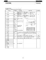 Предварительный просмотр 106 страницы Harman Kardon AVR 235 Service Manual