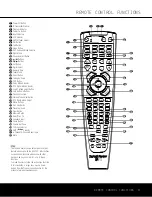 Preview for 11 page of Harman Kardon AVR 240 Owner'S Manual