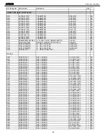 Preview for 33 page of Harman Kardon AVR 240 Service Manual