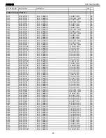 Preview for 50 page of Harman Kardon AVR 240 Service Manual