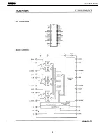 Preview for 142 page of Harman Kardon AVR 240 Service Manual