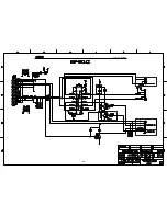 Preview for 152 page of Harman Kardon AVR 240 Service Manual