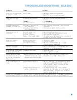 Предварительный просмотр 57 страницы Harman Kardon AVR 245 Owner'S Manual