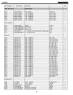 Preview for 56 page of Harman Kardon AVR 245 Service Manual