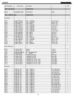 Preview for 57 page of Harman Kardon AVR 245 Service Manual