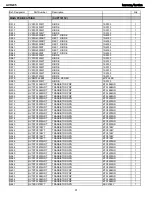 Preview for 61 page of Harman Kardon AVR 245 Service Manual