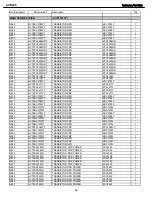 Preview for 62 page of Harman Kardon AVR 245 Service Manual