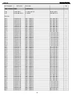 Preview for 63 page of Harman Kardon AVR 245 Service Manual