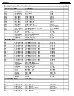 Preview for 69 page of Harman Kardon AVR 245 Service Manual