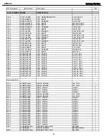 Preview for 70 page of Harman Kardon AVR 245 Service Manual