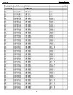 Preview for 77 page of Harman Kardon AVR 245 Service Manual