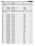 Preview for 86 page of Harman Kardon AVR 245 Service Manual