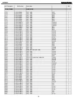 Preview for 87 page of Harman Kardon AVR 245 Service Manual