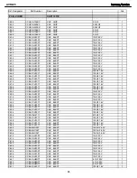 Preview for 88 page of Harman Kardon AVR 245 Service Manual