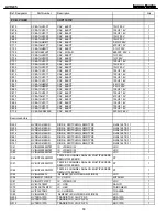 Preview for 89 page of Harman Kardon AVR 245 Service Manual