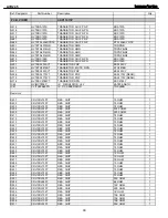 Preview for 90 page of Harman Kardon AVR 245 Service Manual