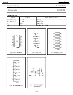 Preview for 102 page of Harman Kardon AVR 245 Service Manual