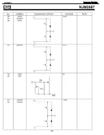 Preview for 105 page of Harman Kardon AVR 245 Service Manual