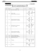 Preview for 129 page of Harman Kardon AVR 245 Service Manual