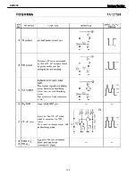 Preview for 136 page of Harman Kardon AVR 245 Service Manual