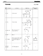 Preview for 138 page of Harman Kardon AVR 245 Service Manual