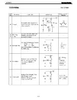 Preview for 139 page of Harman Kardon AVR 245 Service Manual