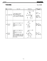 Preview for 140 page of Harman Kardon AVR 245 Service Manual