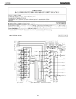 Preview for 144 page of Harman Kardon AVR 245 Service Manual