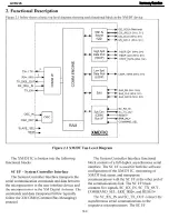 Preview for 160 page of Harman Kardon AVR 245 Service Manual