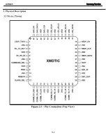 Preview for 162 page of Harman Kardon AVR 245 Service Manual