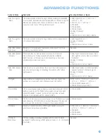 Preview for 49 page of Harman Kardon AVR 247 Owner'S Manual