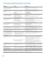 Preview for 60 page of Harman Kardon AVR 247 Owner'S Manual