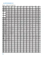 Preview for 66 page of Harman Kardon AVR 247 Owner'S Manual