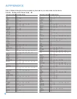 Preview for 68 page of Harman Kardon AVR 247 Owner'S Manual