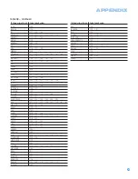 Preview for 69 page of Harman Kardon AVR 247 Owner'S Manual